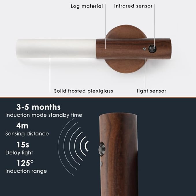 ✨ Lampe Murale™ à détecteur de mouvement magnétique